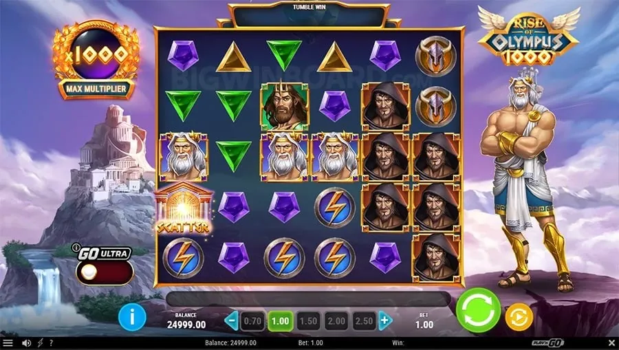 Review of a New Slot Game